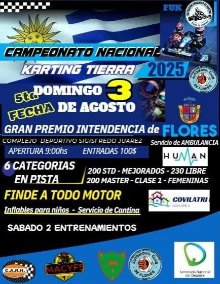 Campeonato Nacional Karting Tierra 2025 - 5ta Fecha